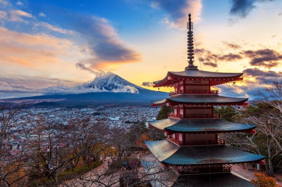 kota-di-jepang
