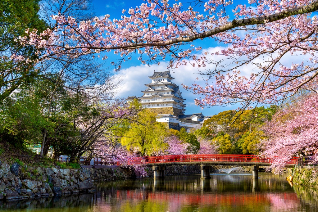 musim dalam bahasa jepang