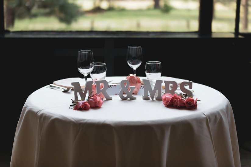 mr mrs ms miss