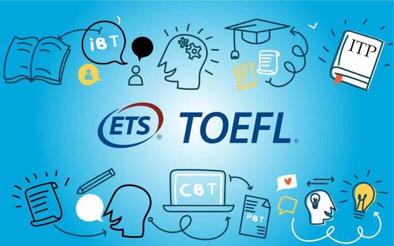 Jenis TOEFL Bahasa Inggris