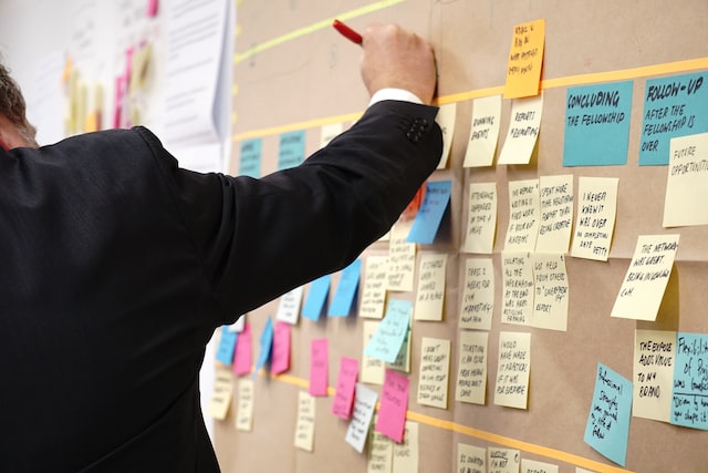cara self management