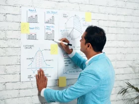 contoh bisnis model canvas bisnis minuman