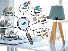 seo on page